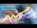 Tüpraş Hisse senedi fiyatı teknik analizi | ,#tüpraş ,#tupras ,#hisse ,#xu100 ,#teknikanaliz ,#borsa
