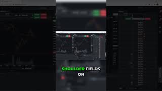 Tradovate Drawing Tools & Candles: Pro Setup #shorts #daytrading #chartmastery