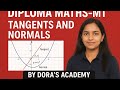 TANGENTS AND NORMALS