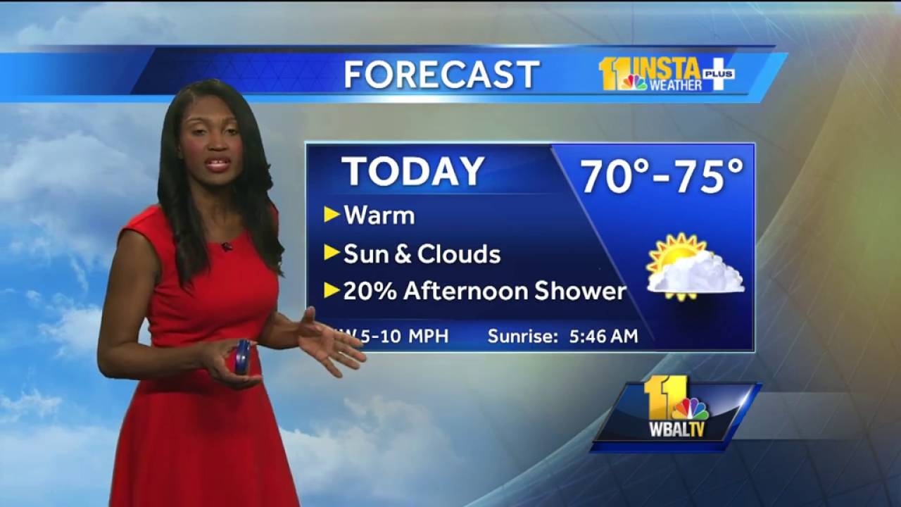 Sun, warm Monday with temps in 70s - YouTube