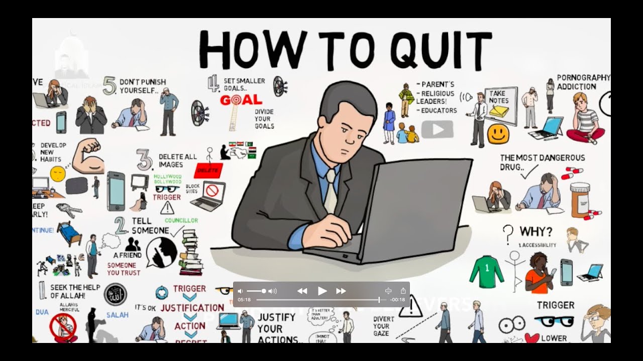HOW TO QUIT PORN ADDICTION (Tips & Tricks) - Animated - YouTube