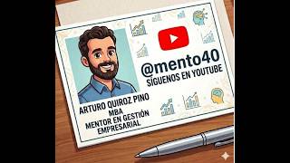 Medición y control de procesos