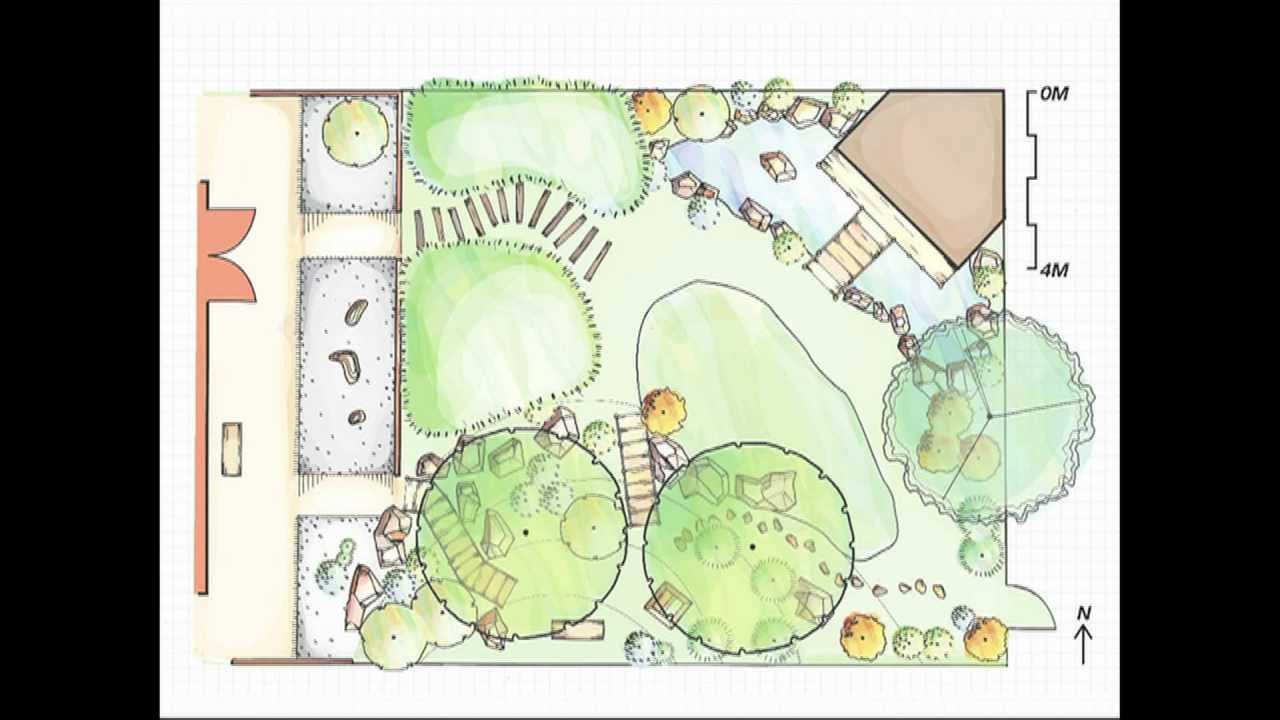 How to Design a Japanese Garden: part 2 - YouTube