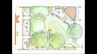 Part 1- teaches you the various components of Japanese Gardens. Part 2- teaches you how to design Japanese Gardens using 