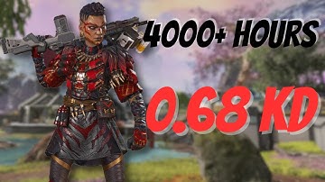 The Worlds Worst Apex legends Player