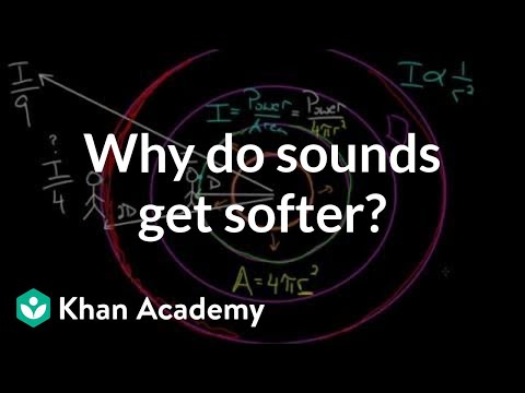 Why do sounds get softer? | Mechanical waves and sound | Physics | Khan Academy