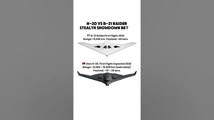 Next-Gen Bombers Face Off: H-20 vs B-21