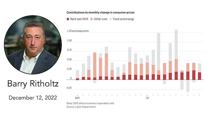 Barry Ritholtz - Simple But Hard