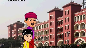 EVS - From the Window - The journey by train - NCERT Class 4 - In  English