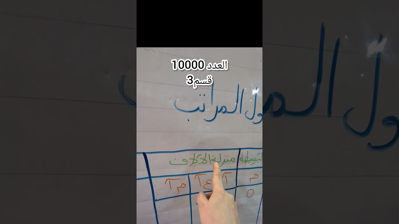 العدد 10000 قسم3