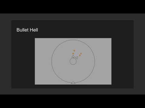 Game Development: Bullet Hell - The Concept (Part 1)