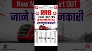 RRB Group d Result 2026 OUT🔴 RRB Group d Result 2026 Kaise Check Kare🔴 RRB Group d Result 2026