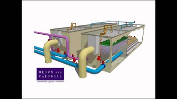 ศิลปินวิศวกร กับการใช้ Sketchup