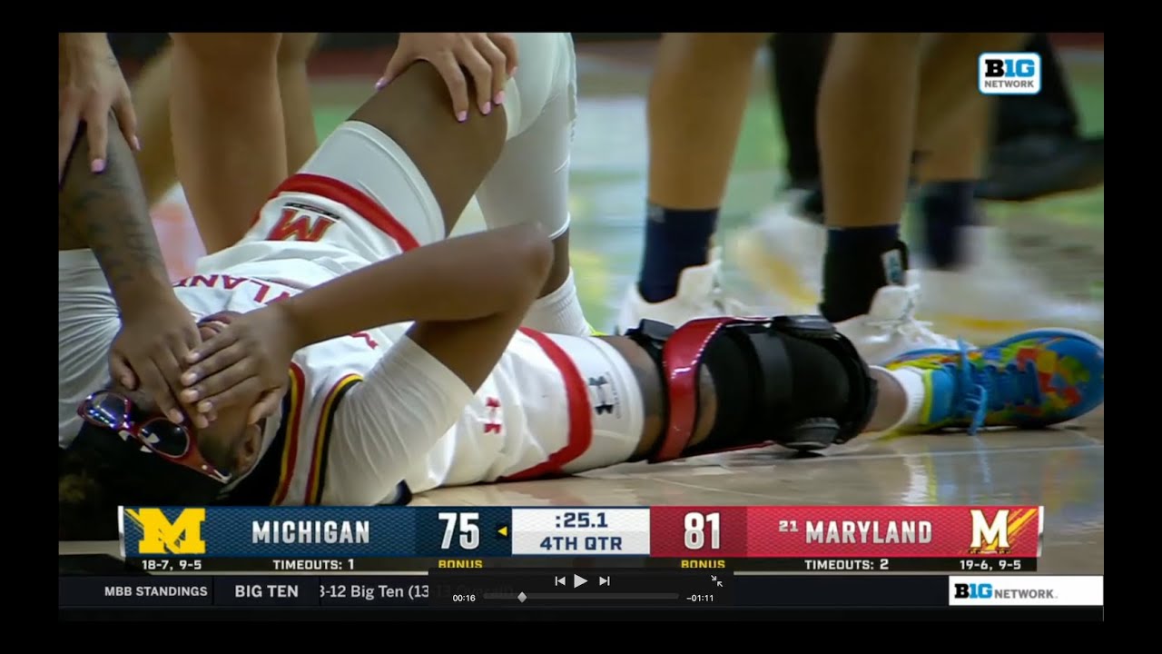 Shyanne Sellers Goes Down AGAIN w/ Knee Injury & NBA Vet Dad Looks on Worried | NCAAW