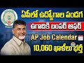 ఆంధ్రప్రదేశ్ ఉగాది ఉద్యోగ క్యాలెండర్ 10,060 పోస్ట్లు 2026