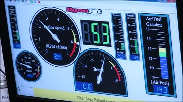 Hellcat Challenger dyno