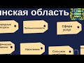 10 класс. География. Минская область