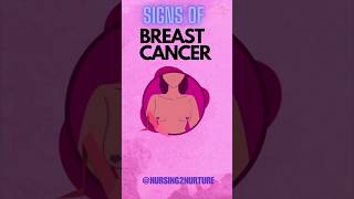 Symptoms of Breast Cancer