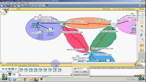18} IPv6 Routing By EIGRPv6