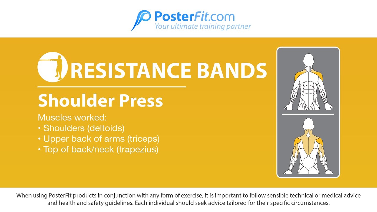 Resistance Bands: Shoulder Press