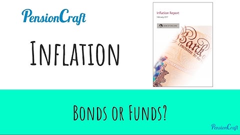 Inflation Linked Funds