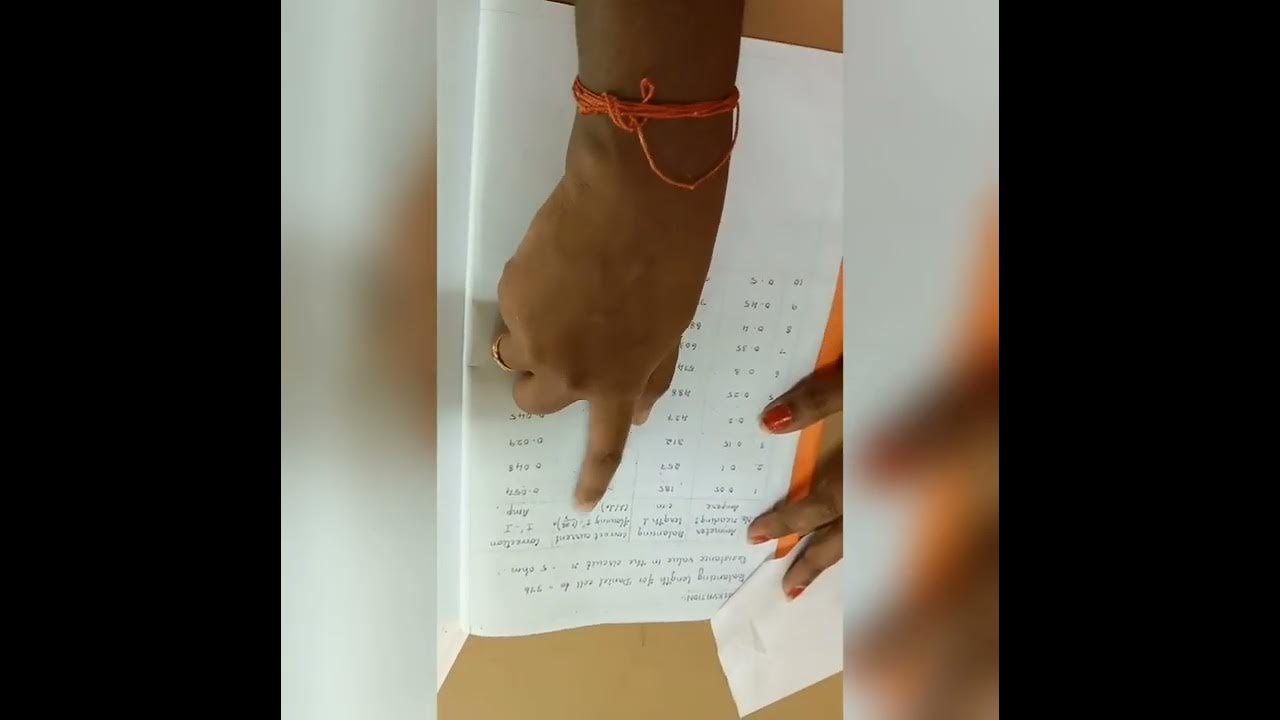 How to take reading inAmmetercalibrationpotentiometerpotentiometer