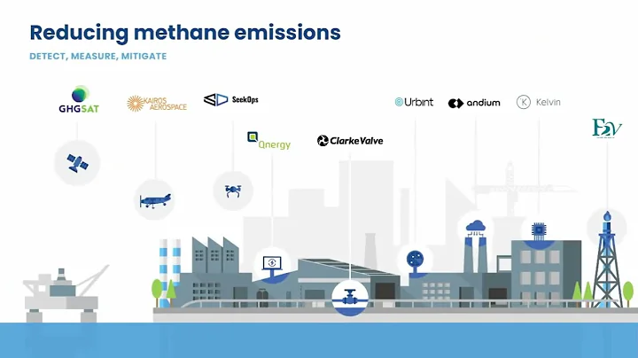 2022 ARPA-E Energy Innovation Summit: Keynote Addr...