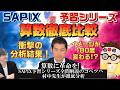 【徹底比較】SAPIX算数×予習シリーズ算数（改訂版）コベツバ村中先生による衝撃の分析結果を大公開！～前編～