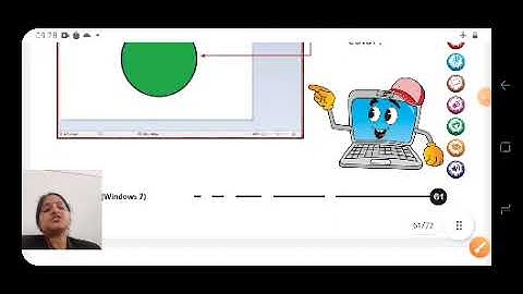 Class I Computer 15  01 2022 by Ms Poonam Singh