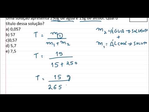 Vídeo: Como Encontrar O Título De Uma Solução