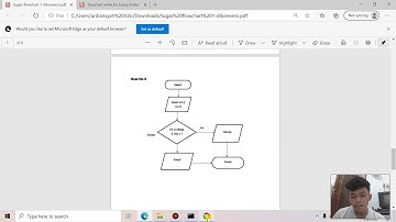 penjelasan flowchart ke algoritma pemrograman jupyter python