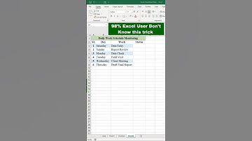 Excel Hacks 🤯: How to Add ✅Check Box #excel #shorts #exceltutorial #excelhacks #office365