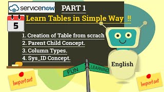 (Day 7)ServiceNow Tables | ServiceNow Table Designing ,Implementing Data Structures | Part1 | Admin screenshot 5
