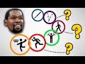 Kevin Durant Rehab and Timeline After Achilles Rupture | Doctor's Guide