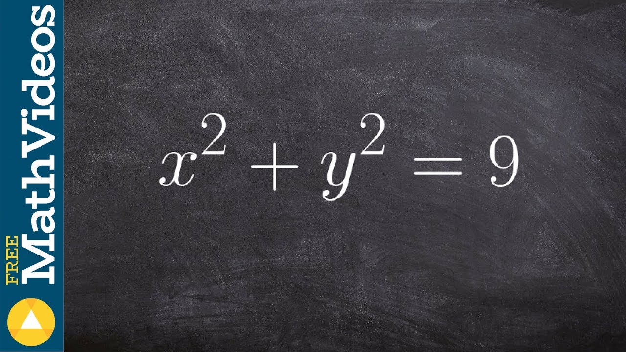 Converting An Equation From Rectangular To Polar Youtube