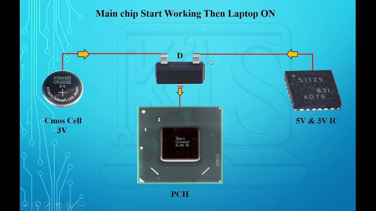 Laptop Vin Charging 5V 3V IO PCH Circuit 5 In 1 Class YouTube Laptop Vin Charging 5V 3V IO PCH Circuit 5 In 1 Class YouTube