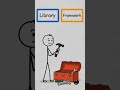 🚀 Library vs Framework - Kya Difference Hai?