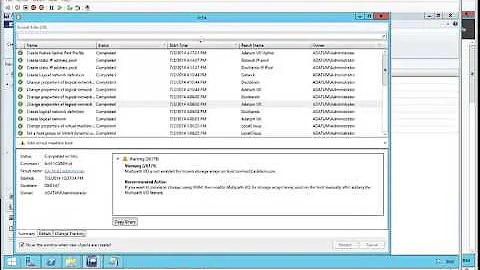 Network Management System Center SCVMM 2012 R2 David Papkin