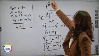 Fizică I Clasa A Ix-A I Mecanică