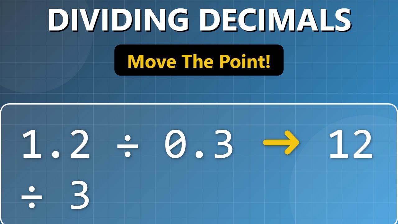 How to Divide Decimals: Moving the Decimal Point Made Easy