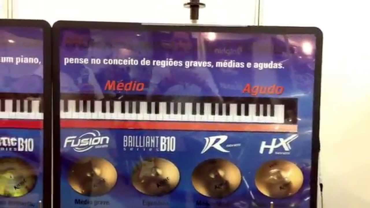 Rogério Gaya - Krest Cymbals