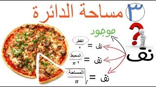 مساحة الدائرة للصف السادس الابتدائي | ميس سلوي حامد