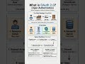 What is auth 2.0?