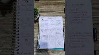 non parametric test 2026