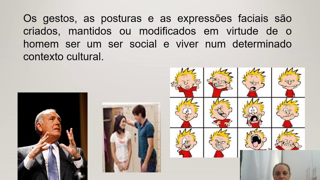 Linguagem Verbal E Não Verbal Mapa Mental