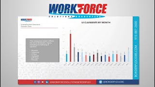Getting the Job with Workforce Solutions Borderplex- Labor Market Review