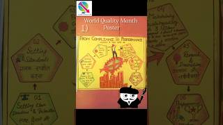 World Quality Month Poster #engineering #quality  #qualityperfectindia  #poster #posterdesign