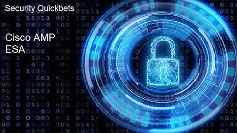 Cisco Email Security AMP for Email