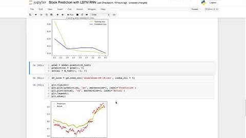 CSCIE89 Project 2 minutes presentation