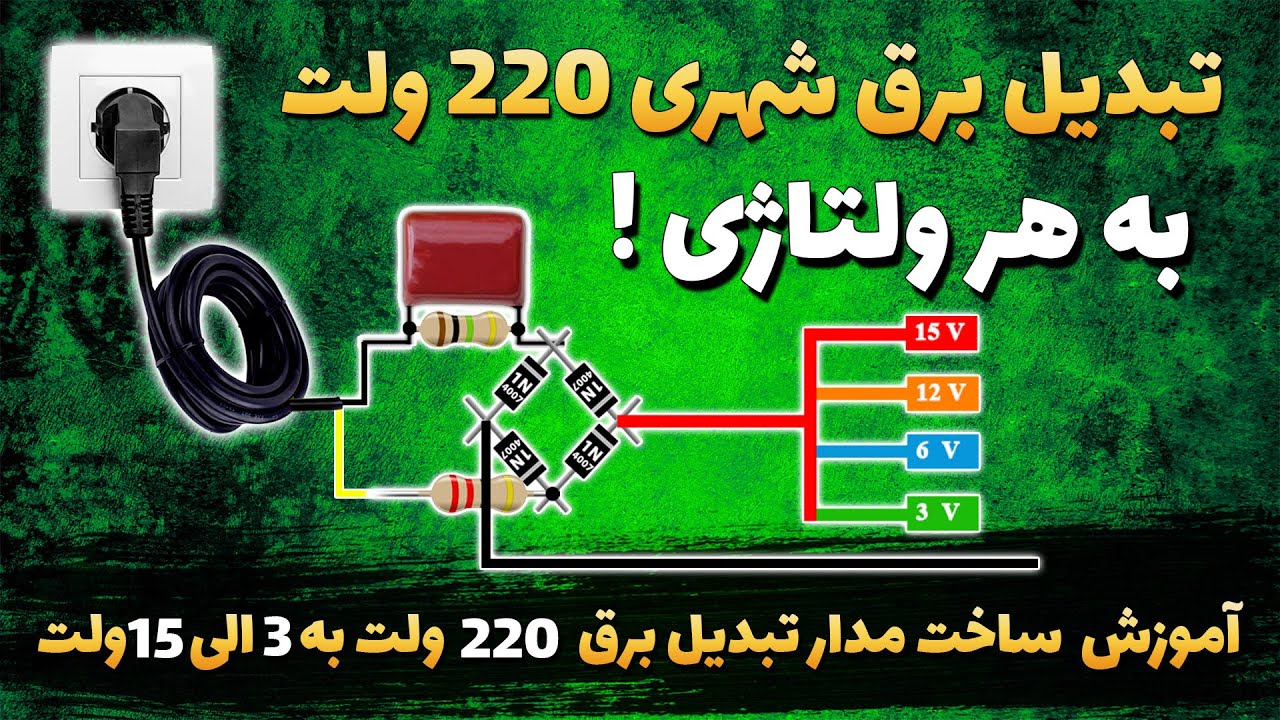 قیمت پنل خورشیدی 220 ولت
